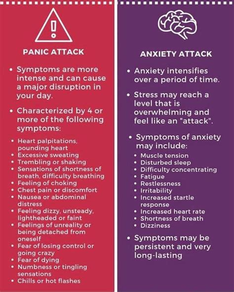 You may feel fatigued and worn out after a panic attack subsides. . Sudden onset anxiety reddit